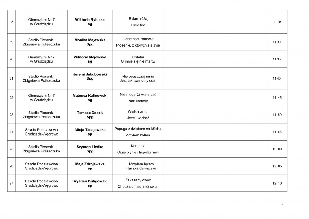 17 muzyka jury-3