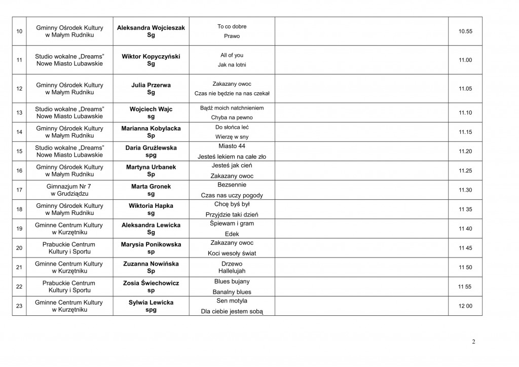 18 muzyka jury-2