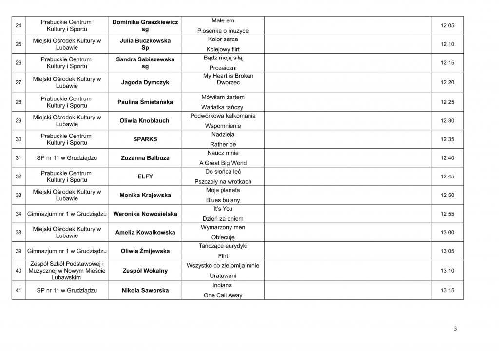 18 muzyka jury-3