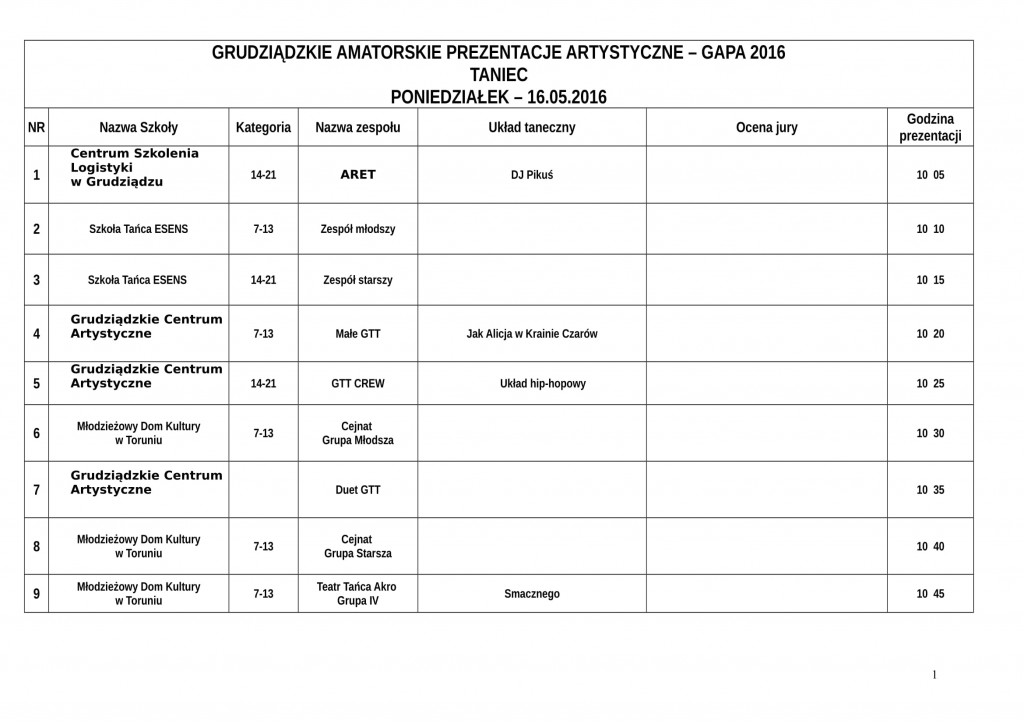 jury taniec 2016-1