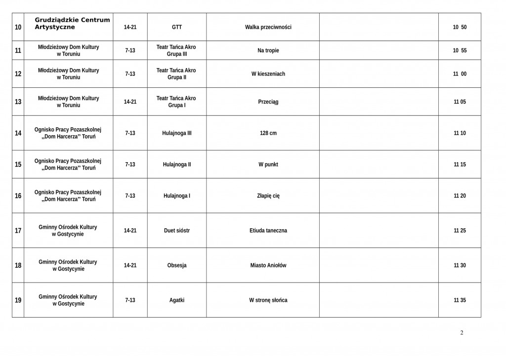 jury taniec 2016-2